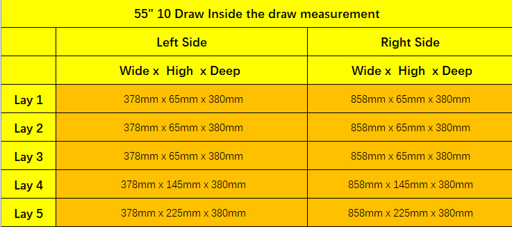 55" 10 Drawer Mobile Workbench Powder Coated Steel Toolbox Cabinet with Wood Top (Black) - Image 11